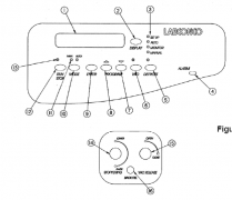 LABCONCO冻干机压盖系统操作指南