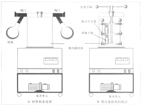 制冷管道 ,