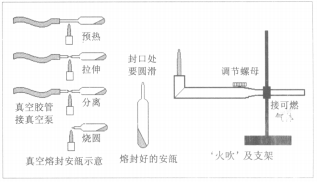 真空检测仪